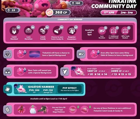 【ポケモンGO】カヌチャン：コミュニティデイ【デカハンマー】