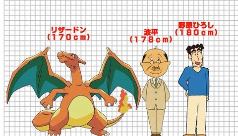 リザードン（170cm）ニドキング（140cm）