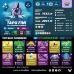 【ポケモンGO】18時から「カプ・レヒレ」のレイドアワー