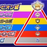 ポケモンチャンピオンズでチャンピオン級が解禁！
