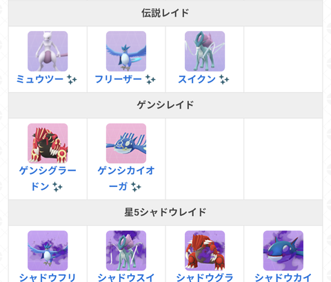 【ポケモンGO】GOフェス東京で予定されてるレイド