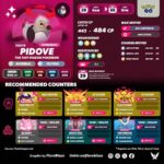 【ポケモンGO】マックスマンデー「マメパト」6/29(月) 6:00~21:00
