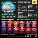 【ポケモンGO】本日のレイドアワー「カミツルギ(北半球)、テッカグヤ(南半球)」