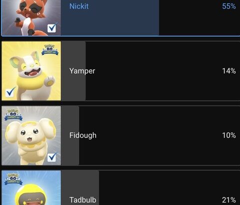 【ポケモンGO】クスネのコミュデイが確定