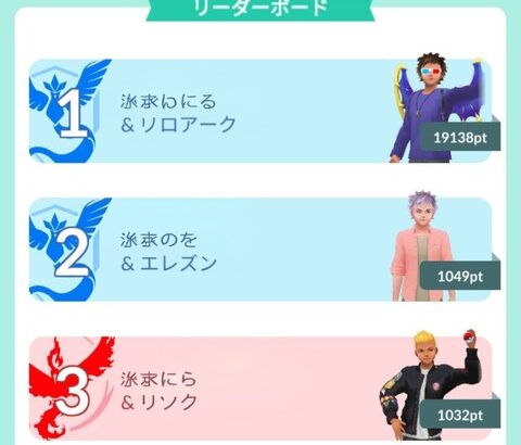 【ポケモンGO】ヒスイゾロアーク、まだ体重バグったまま