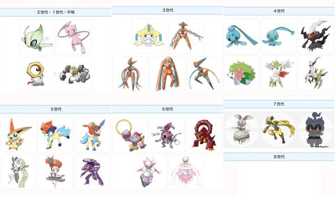 「ミュウ」「セレビィ」「ジラーチ」←こいつら”幻のポケモン”って感じするよな