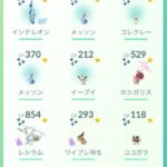 【ポケモンGO】メッソンコミュデイ反省会！