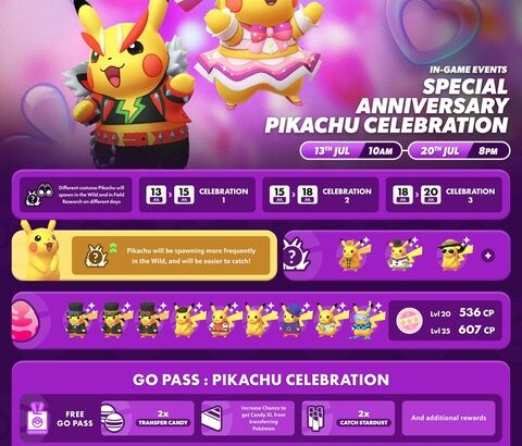 【ポケモンGO】コスプレピカチュウ、正直box圧迫の元なんだけど、皆はうれしい？