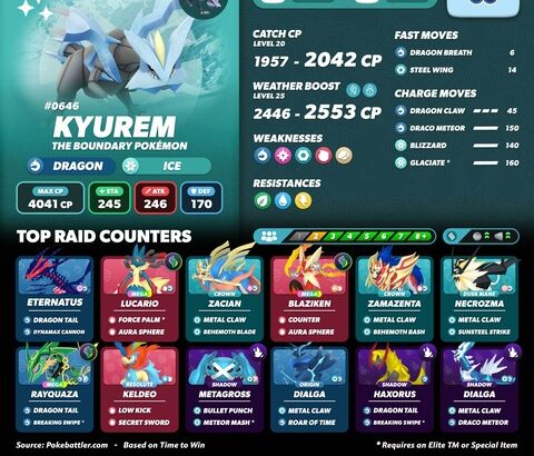 【ポケモンGO】キュレムのレイドアワー【7/29(水)18時～19時】