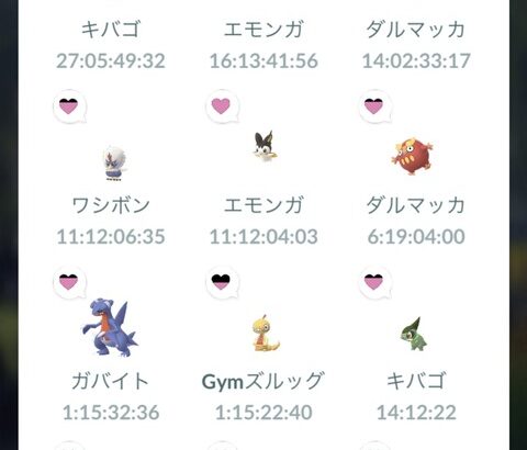 【ポケモンGO】初心者だけどジムに何を置けばいい