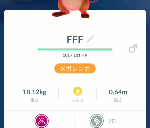【ポケモンGO】メガライチュウデイ反省会