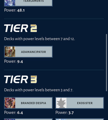 【マスターデュエル】tier表もスッキリしちゃったな