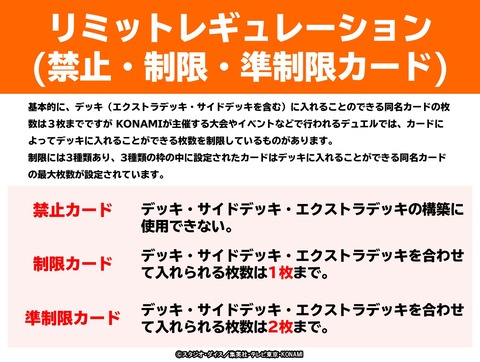 【遊戯王】2023年7月1日(土)適用リミットレギュレーション公開について