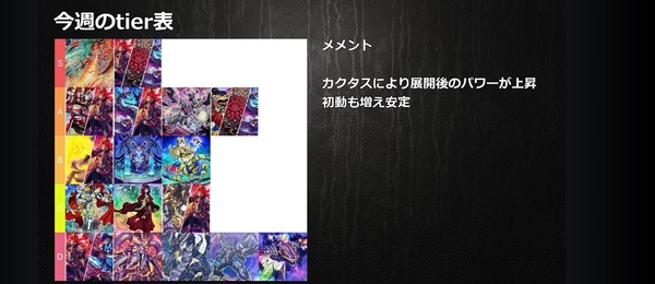 【遊戯王】「メメント」は弱いおじさん、終了